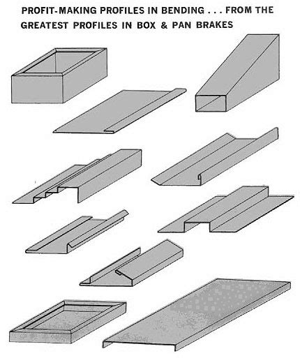 how to use a break to make a metal box|sheet metal box instructions pdf.